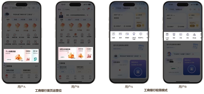 手机银行数字化综合服务能力TOP50：头部银行月活逼近2亿，“五化”服务成为未来升级大方向(图4)
