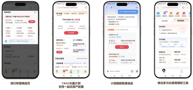 手机银行数字化综合服务能力TOP50：头部银行月活逼近2亿，“五化”服务成为未来升级大方向(图9)