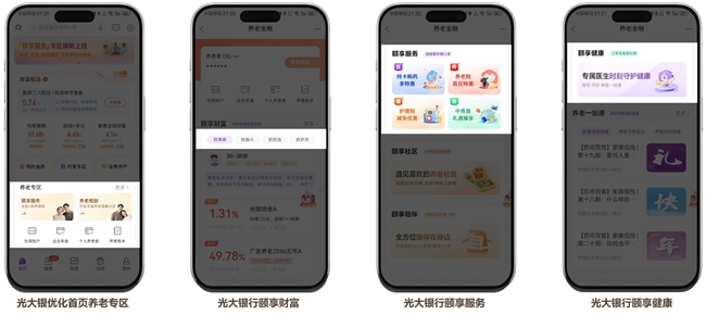 手机银行数字化综合服务能力TOP50：头部银行月活逼近2亿，“五化”服务成为未来升级大方向(图5)