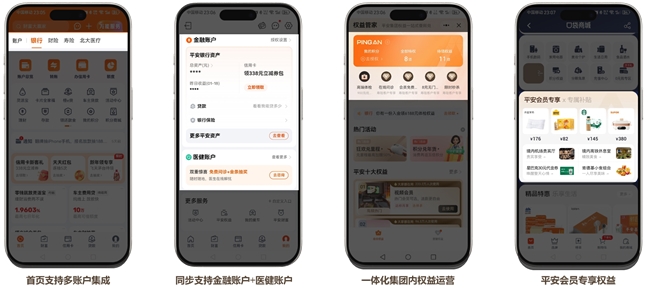 手机银行数字化综合服务能力TOP50：头部银行月活逼近2亿，“五化”服务成为未来升级大方向(图12)